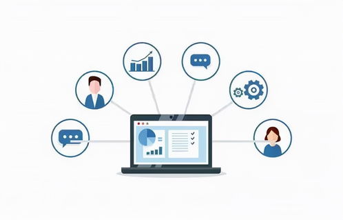 快速成交七十二法則之十八 播種成交法在家具安裝場景的應(yīng)用