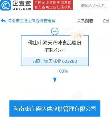 信息系統(tǒng)集成服務(wù) 構(gòu)建數(shù)字化未來(lái)的橋梁